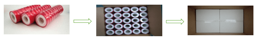 PTFE Thread Seal Tape